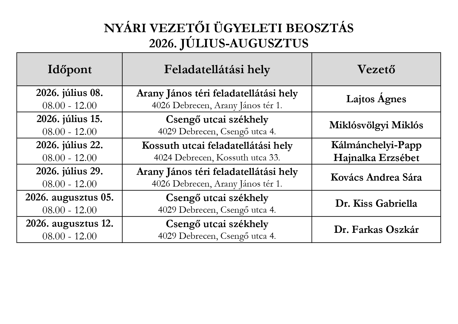 vezetői nyári ügyelet 